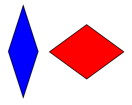 Penrose rhombs