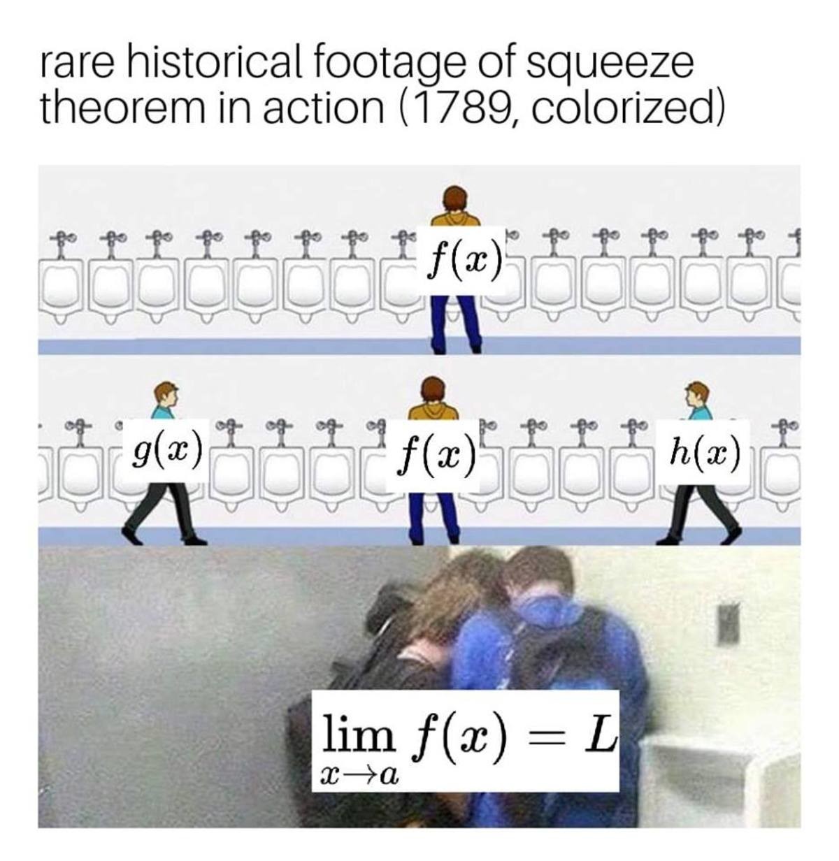 Squueze Theorem in Action